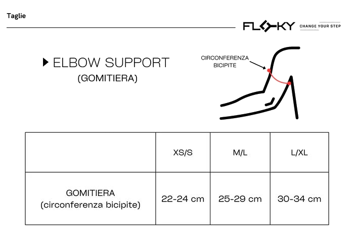 Supporto per il gomito