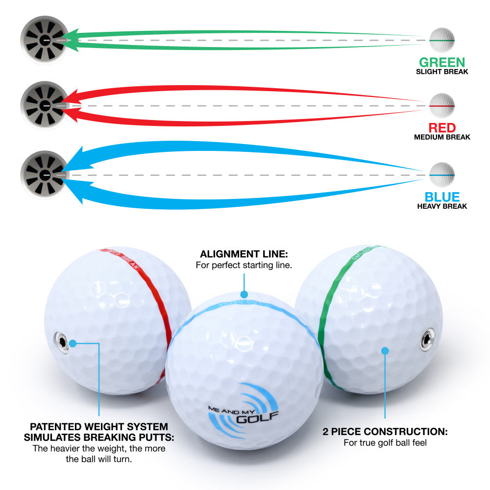 Breaking Ball Putting-Matte 11 ft