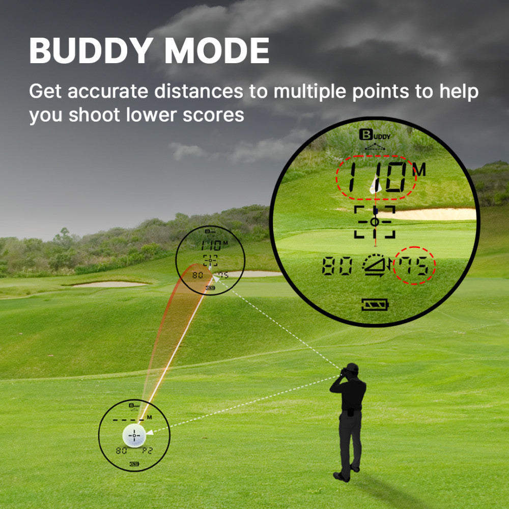 Laser 2S Pro Rangefinder