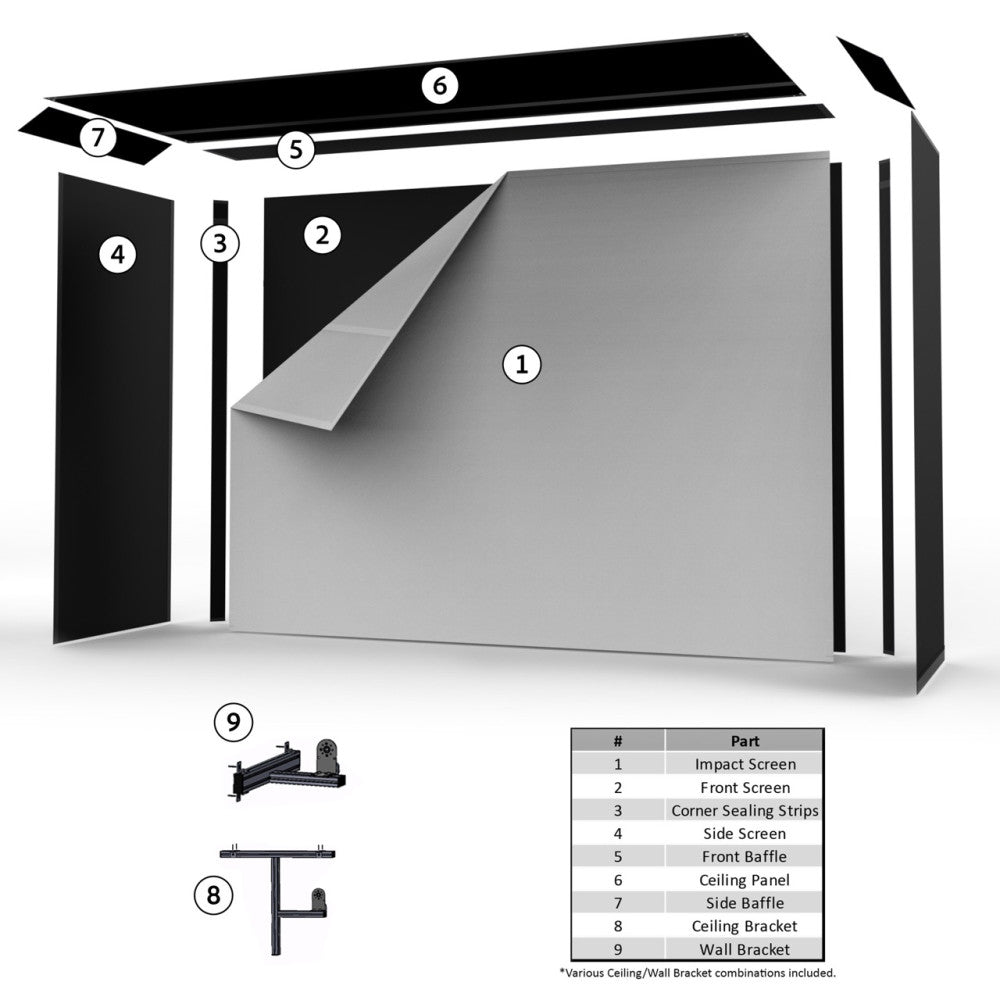 Vanish 16 einfahrbares Golfsimulator-Studio 4,7 x 2,6 x 1,5 m Fernbedienung