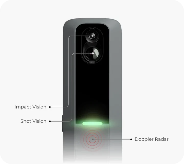 MLM2 PRO Launch Monitor