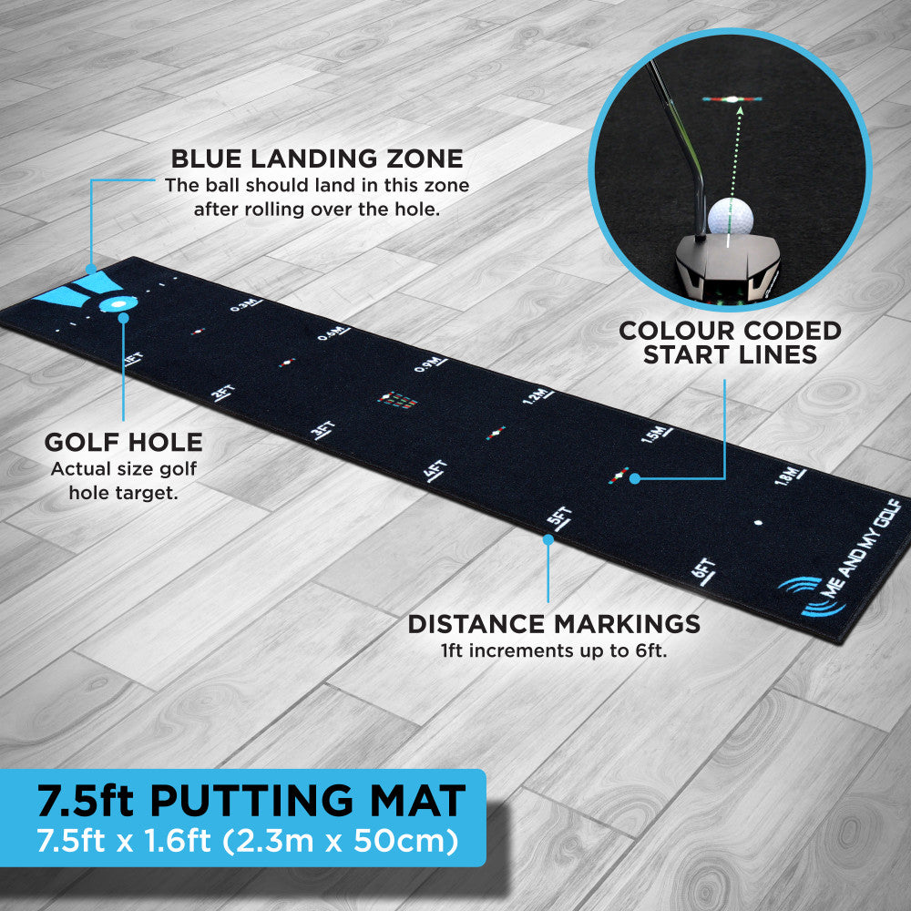 Tapis de putting Breaking Ball 7,5 ft